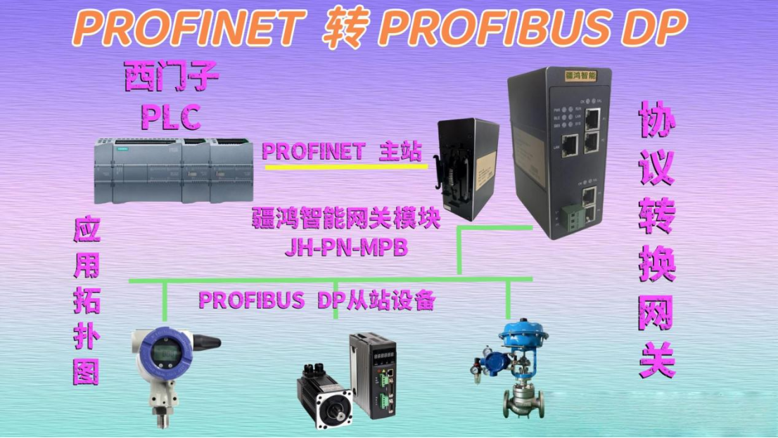 老樹(shù)開(kāi)新花：PROFIBUS傳感器搭上PROFINET高速車(chē)！