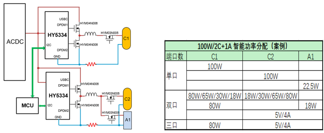 c0679d34-8313-11f0-a18e-92fbcf53809c.png