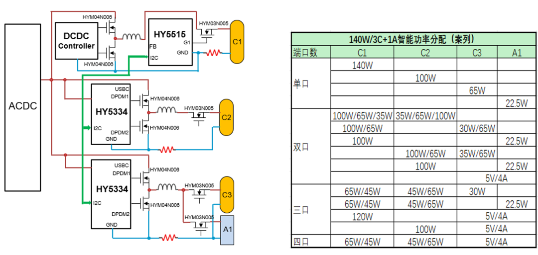 c087cfc8-8313-11f0-a18e-92fbcf53809c.png