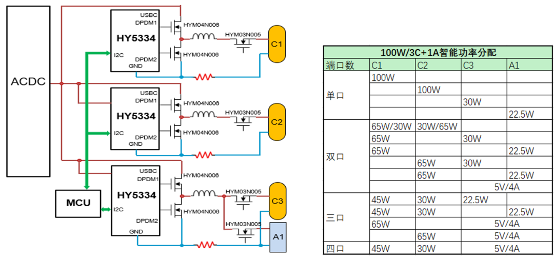 c07a0762-8313-11f0-a18e-92fbcf53809c.png