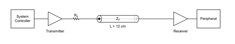 <b class='flag-5'>SN74AC</b>541<b class='flag-5'>·</b><b class='flag-5'></b>/<b class='flag-5'></b><b class='flag-5'></b><b class='flag-5'></b>Ӧ<b class='flag-5'>ָ</b>