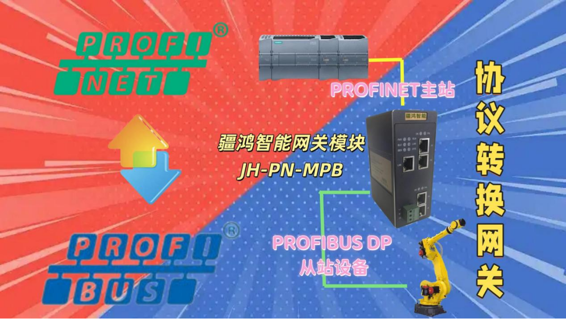 船廠都在悄悄用的“翻譯官”：如何讓PROFINET主站輕松指揮PROFIBUS DP老兵？