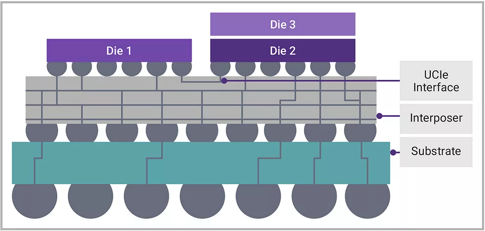 dbebd434-87e7-11f0-8c8f-92fbcf53809c.png