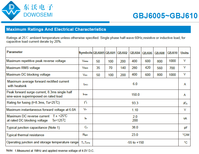 GBJ6005~GBJ610.png