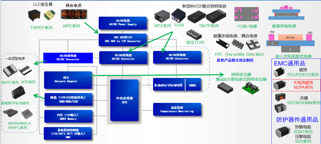 4dfcb5f0-87fe-11f0-8c8f-92fbcf53809c.png