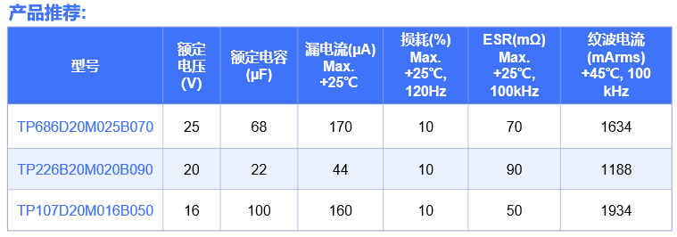 5055baea-87fe-11f0-8c8f-92fbcf53809c.png