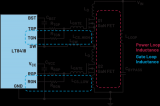 ADI LT8418半橋GaN驅(qū)動(dòng)器的PCB布局優(yōu)化指南