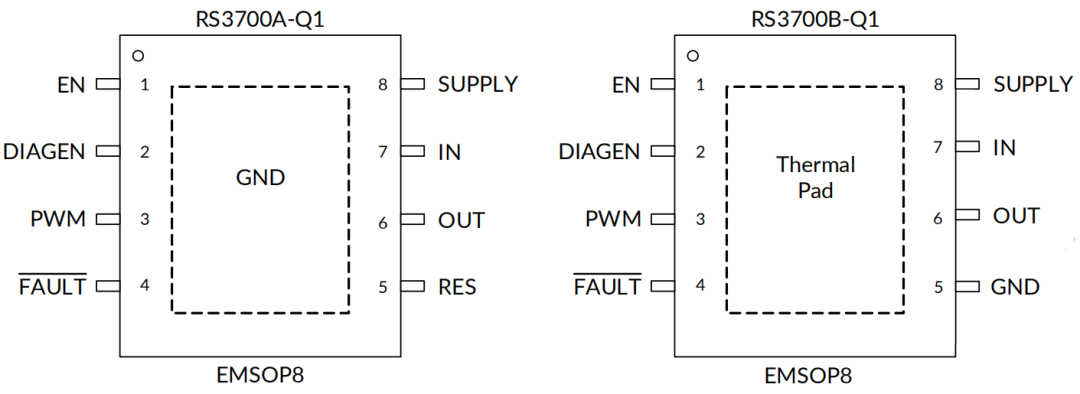 98fcb440-8a3a-11f0-8c8f-92fbcf53809c.png