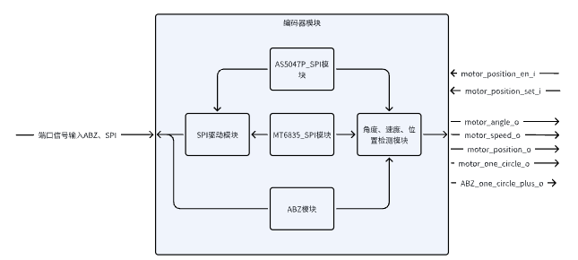 6f6ec160-89e8-11f0-8c8f-92fbcf53809c.png