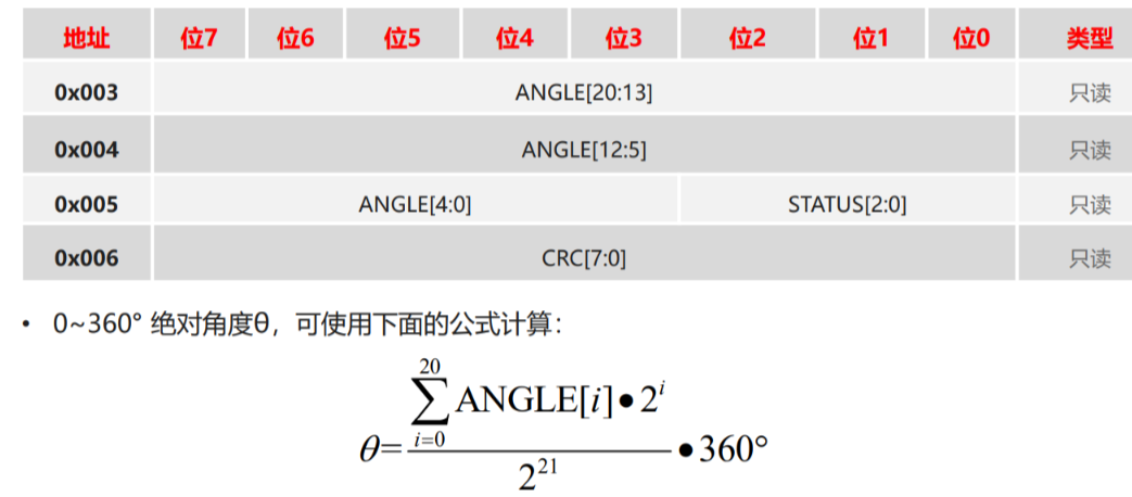 71f6b0dc-89e8-11f0-8c8f-92fbcf53809c.png
