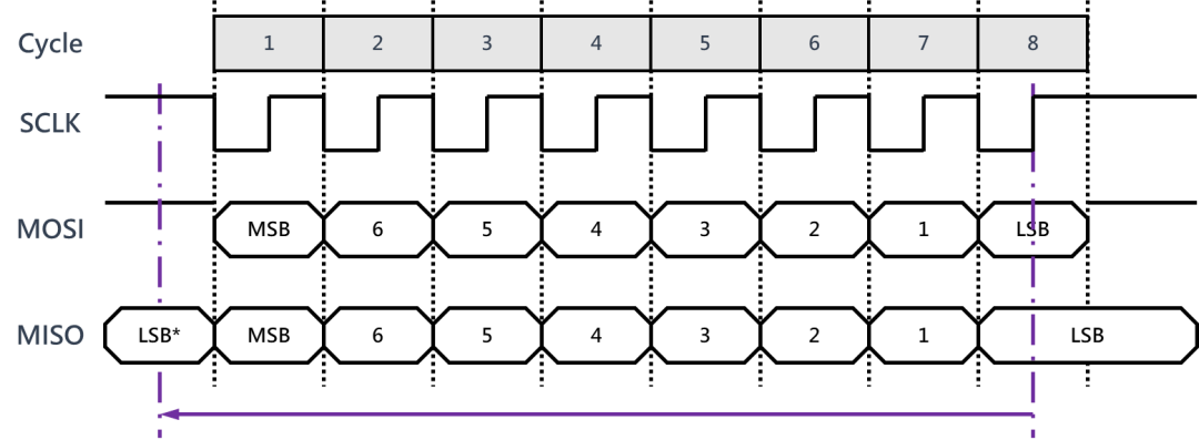 ad712d58-86d3-11f0-a18e-92fbcf53809c.png