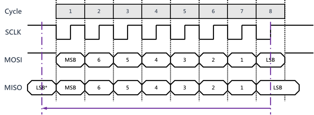 acf4630e-86d3-11f0-a18e-92fbcf53809c.png