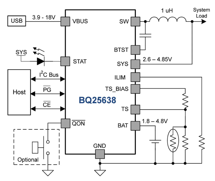 <b class='flag-5'>Ч</b>ɣ<b class='flag-5'>BQ25638</b> I2C<b class='flag-5'></b><b class='flag-5'></b>IC<b class='flag-5'></b><b class='flag-5'></b>