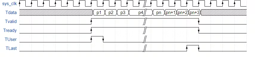 7b9c5bbe-89e8-11f0-8c8f-92fbcf53809c.png