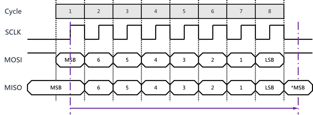 ad38777e-86d3-11f0-a18e-92fbcf53809c.png