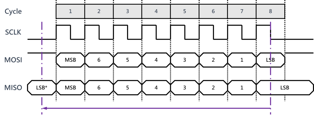 ad4a71f4-86d3-11f0-a18e-92fbcf53809c.png