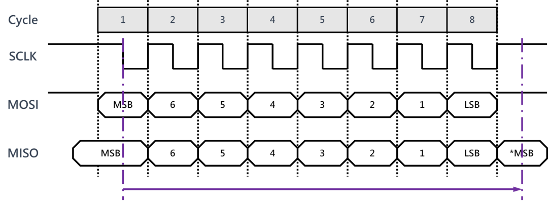 ad59a2be-86d3-11f0-a18e-92fbcf53809c.png