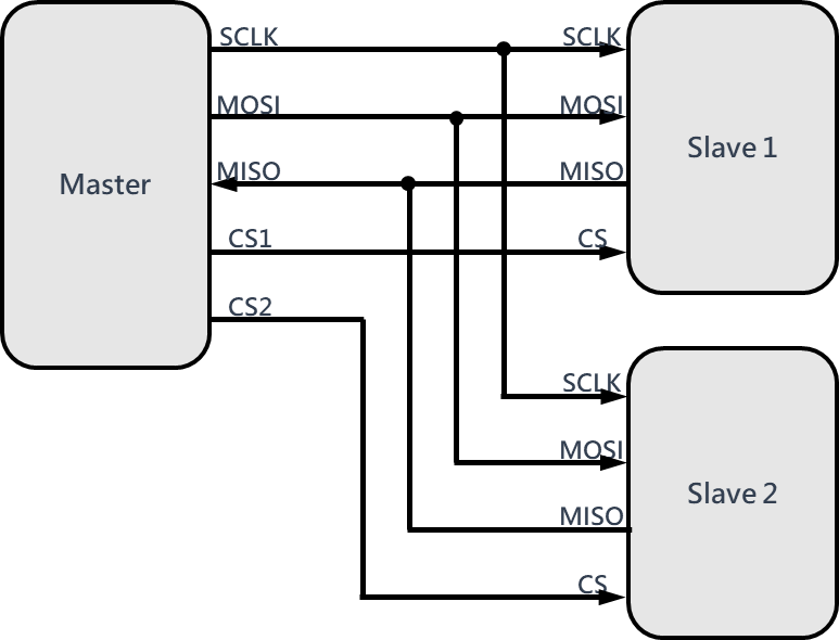 ace64d0a-86d3-11f0-a18e-92fbcf53809c.png