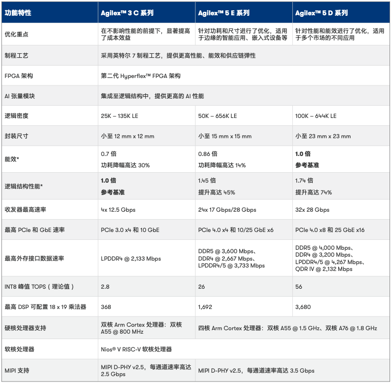 f15e382e-8923-11f0-8c8f-92fbcf53809c.png
