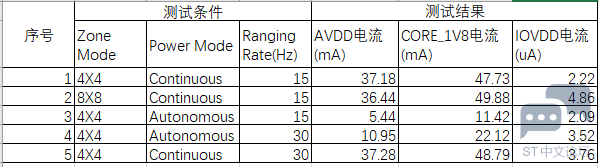 d76a9638-8923-11f0-8c8f-92fbcf53809c.png
