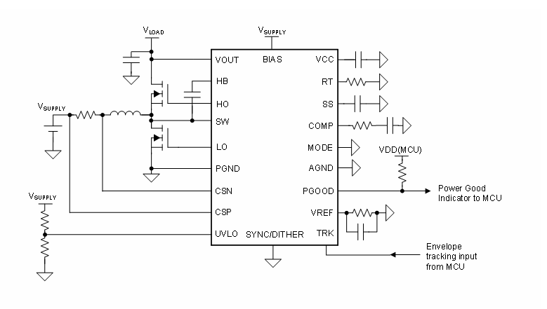 LM51231-Q1同步升壓控制器技術(shù)解析與應(yīng)用指南