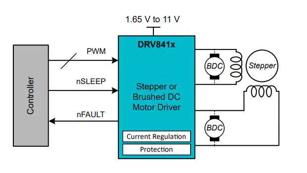 <b class='flag-5'></b><b class='flag-5'>DRV</b>8411<b class='flag-5'>˫</b><b class='flag-5'>·</b><b class='flag-5'></b><b class='flag-5'></b><b class='flag-5'></b><b class='flag-5'></b><b class='flag-5'></b><b class='flag-5'></b>Ӧ<b class='flag-5'>ָ</b>