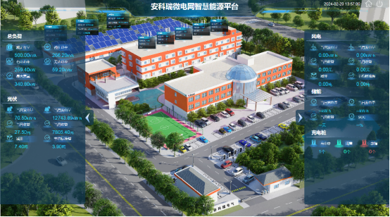 淺談安科瑞儲(chǔ)能型光伏電站電池容量?jī)?yōu)化配置與協(xié)調(diào)控制2752.png