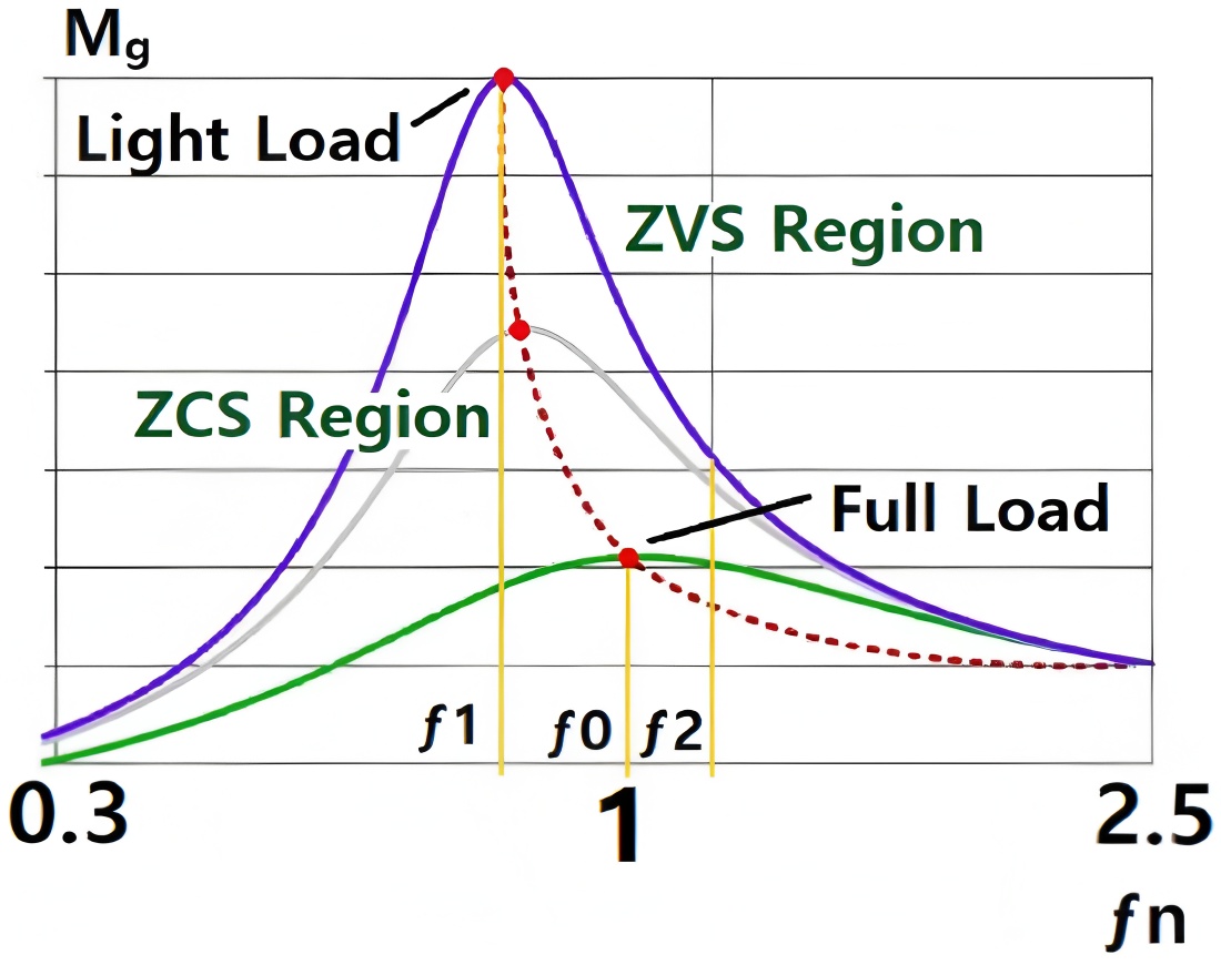 wKgZPGi-SQaABxKXAAKST7YiUwE377.png