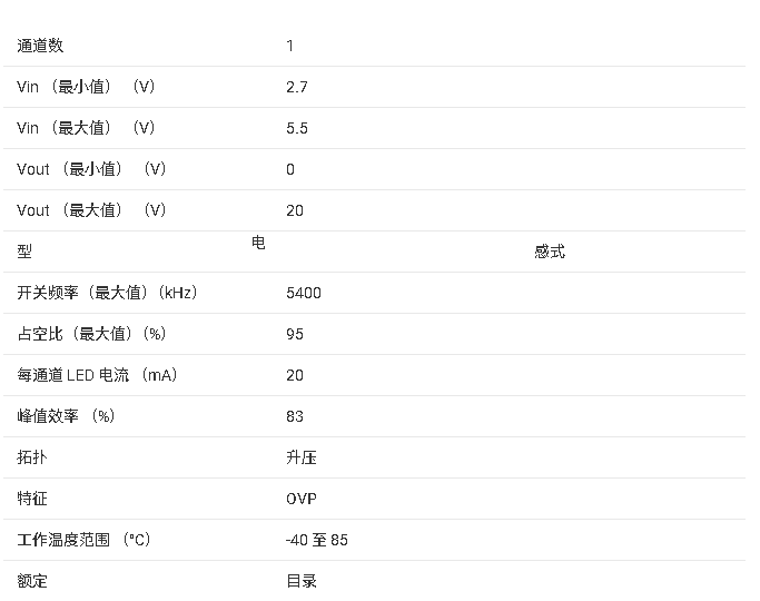 ?<b class='flag-5'>LM</b>3519 Ƶѹ<b class='flag-5'>׹</b><b class='flag-5'>LED</b><b class='flag-5'></b><b class='flag-5'></b><b class='flag-5'>ĵ</b><b class='flag-5'>ܽ</b>