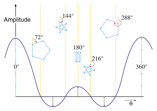532030e4-8b09-11f0-8c8f-92fbcf53809c.png