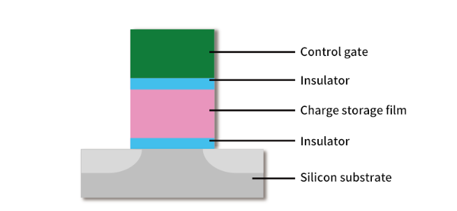 48f9eee8-8b09-11f0-8c8f-92fbcf53809c.png
