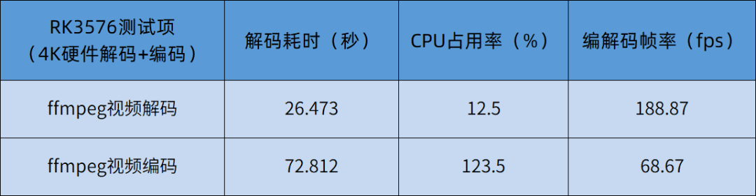 wKgZPGi-cJCAEWKGAABd2fY5iog199.png