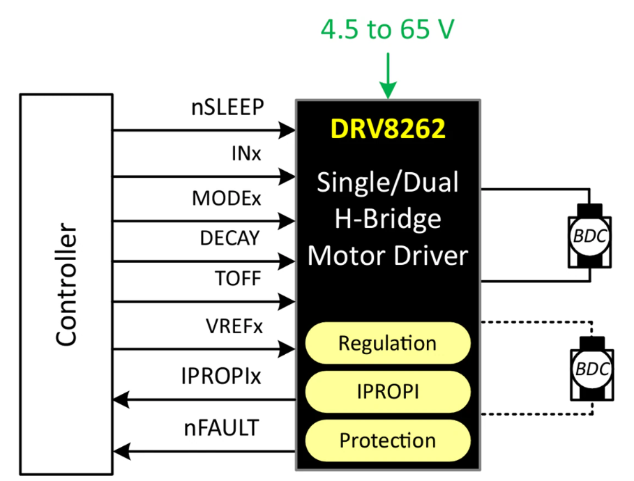 <b class='flag-5'></b><b class='flag-5'>DRV</b>8262߹H<b class='flag-5'></b><b class='flag-5'></b><b class='flag-5'></b><b class='flag-5'></b><b class='flag-5'></b>Ӧ<b class='flag-5'>ָ</b>