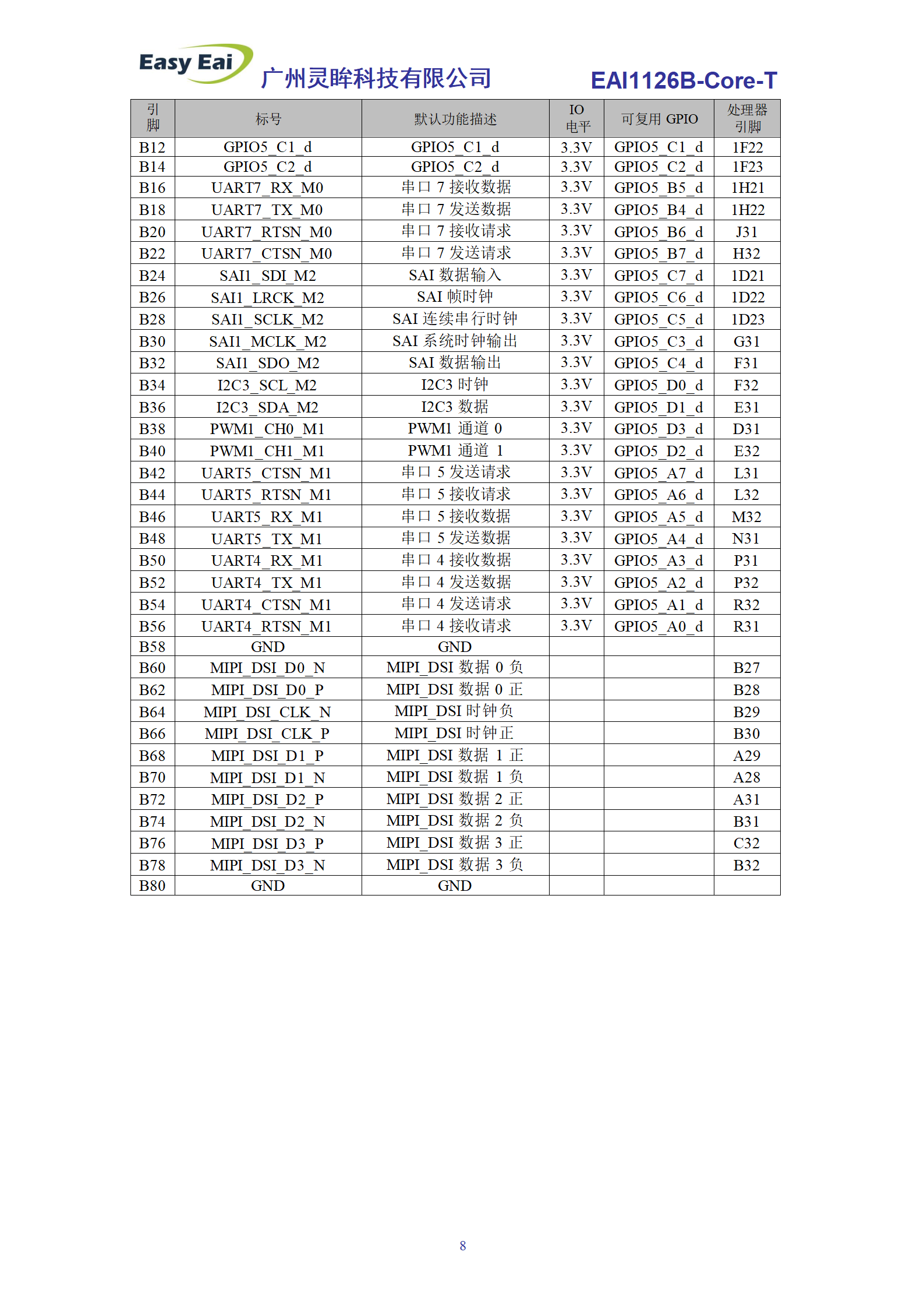 wKgZO2i-R-WAKcN8AAPr-YideBY846.png
