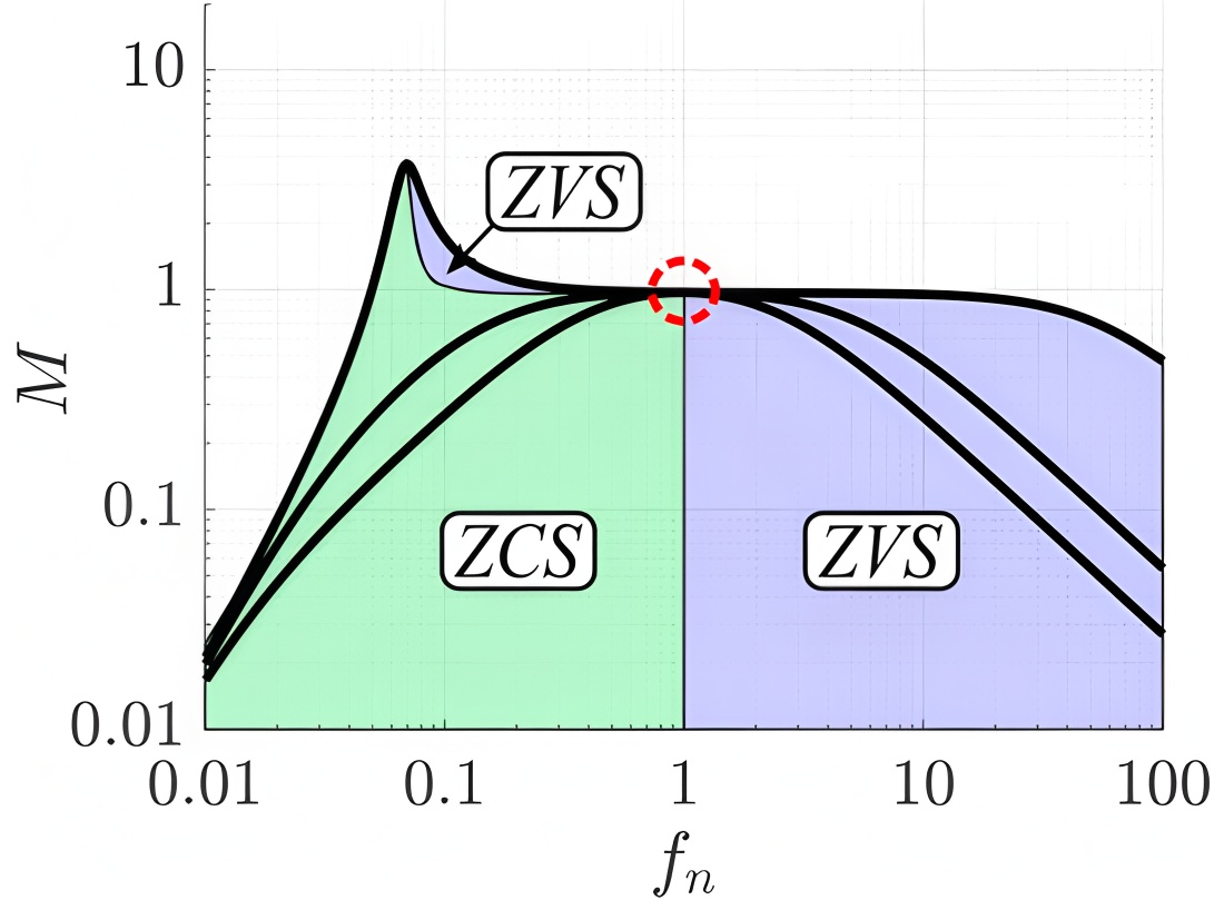 wKgZO2i-R6-Aeoc2AAJ8sWJA91E269.png