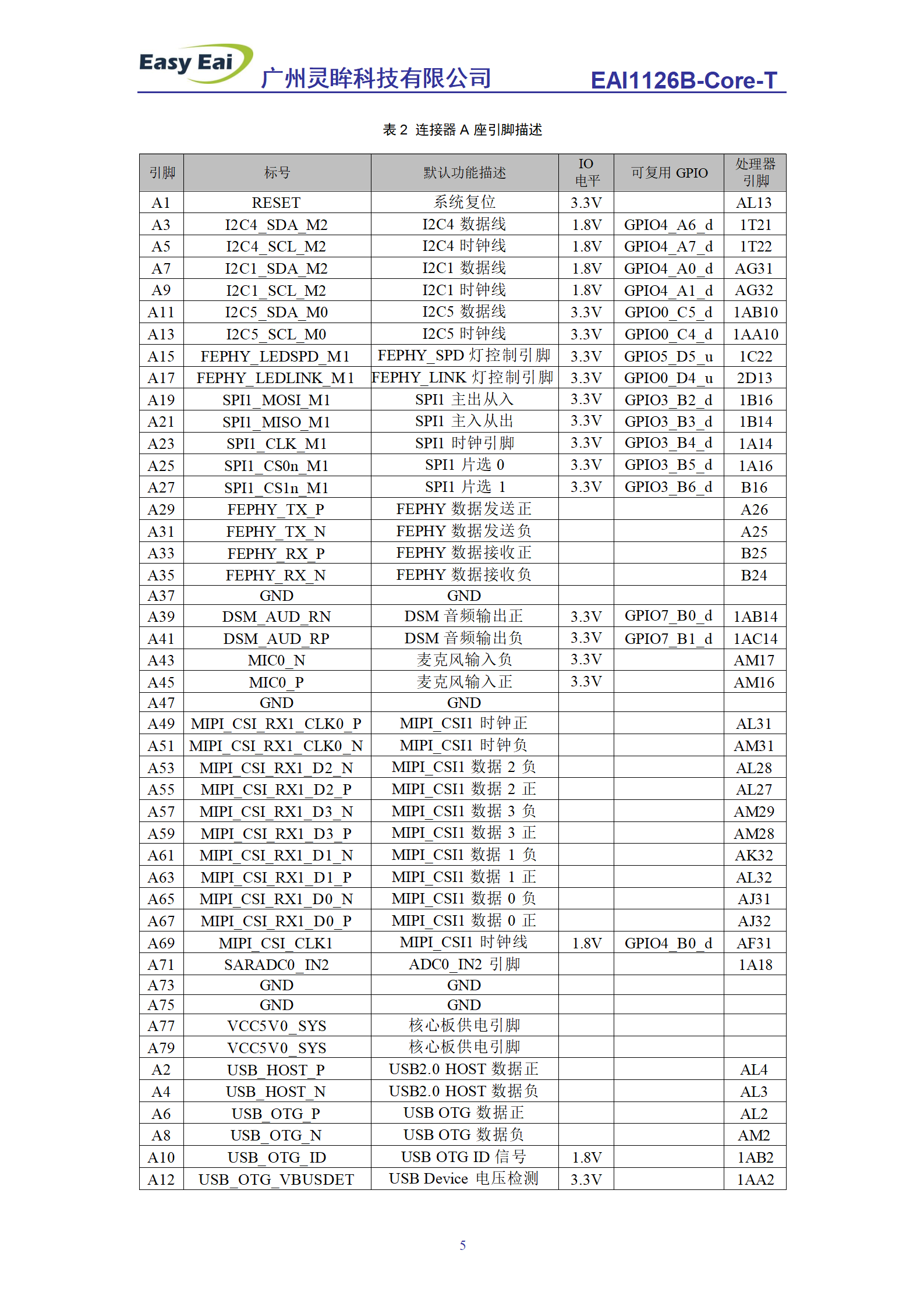 wKgZO2i-R8OAY91JAASifvy4wDU329.png