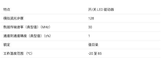 ?<b class='flag-5'>TLC</b>5922 16<b class='flag-5'>ͨ</b><b class='flag-5'>LED</b><b class='flag-5'></b><b class='flag-5'></b><b class='flag-5'>ĵ</b><b class='flag-5'>ܽ</b>