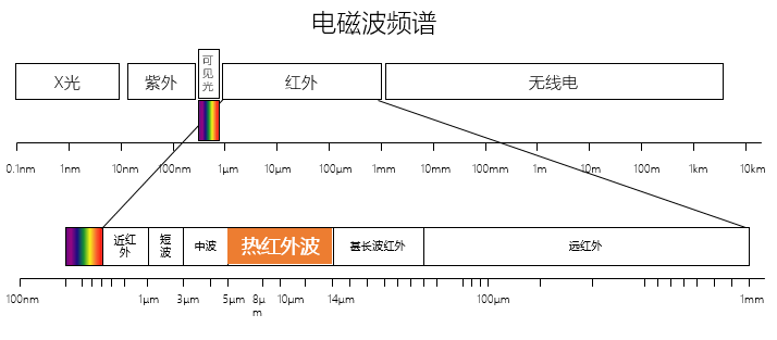 e71a0d52-8b0d-11f0-8c8f-92fbcf53809c.png