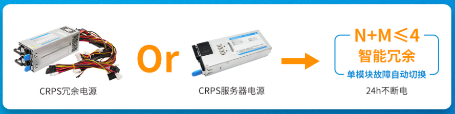 金升陽如何破解數(shù)據(jù)中心供電難題