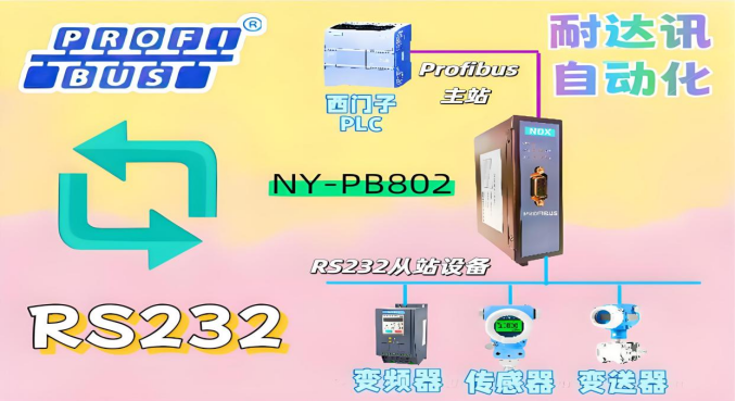 칤<b class='flag-5'></b><b class='flag-5'></b><b class='flag-5'>Ѷ</b><b class='flag-5'>Զ</b><b class='flag-5'>RS232</b><b class='flag-5'>ת</b><b class='flag-5'>ProfiBus</b><b class='flag-5'></b>Ƶ<b class='flag-5'></b>&quot;&quot;