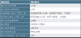 FPC新能源汽車(chē)符合性認(rèn)證測(cè)試體系