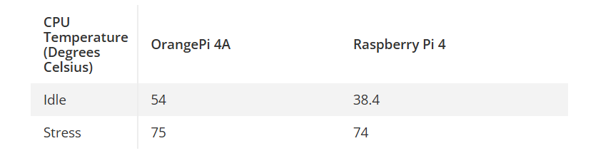 wKgZPGi-kvuAYEiiAAA2TO5ug4w236.png