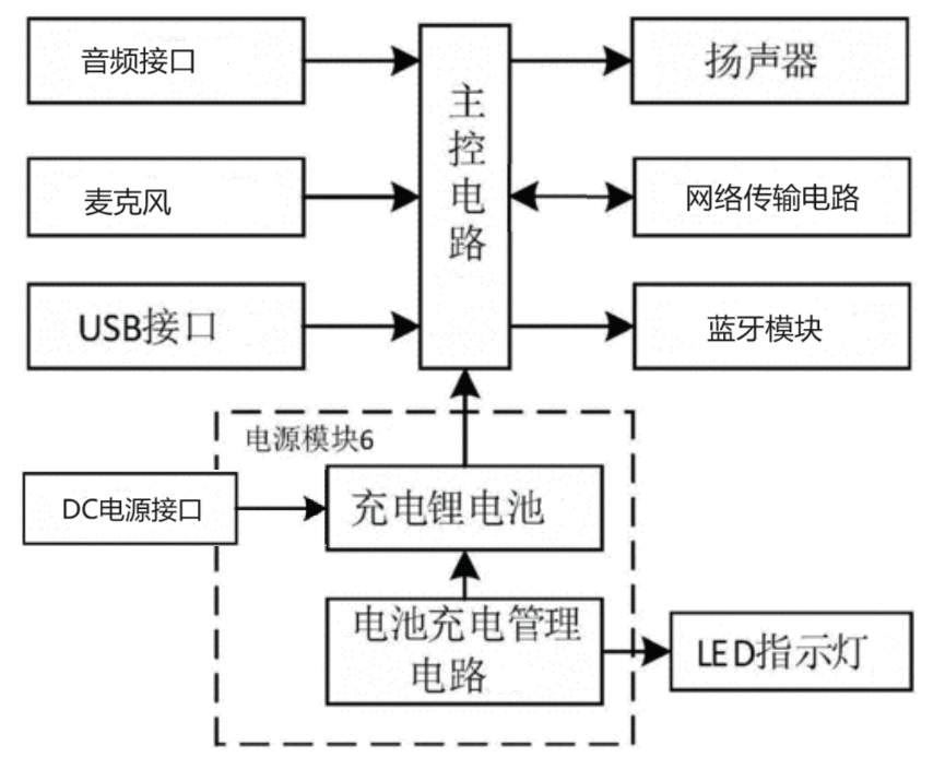 4718bd9c-87e0-11f0-8c8f-92fbcf53809c.png