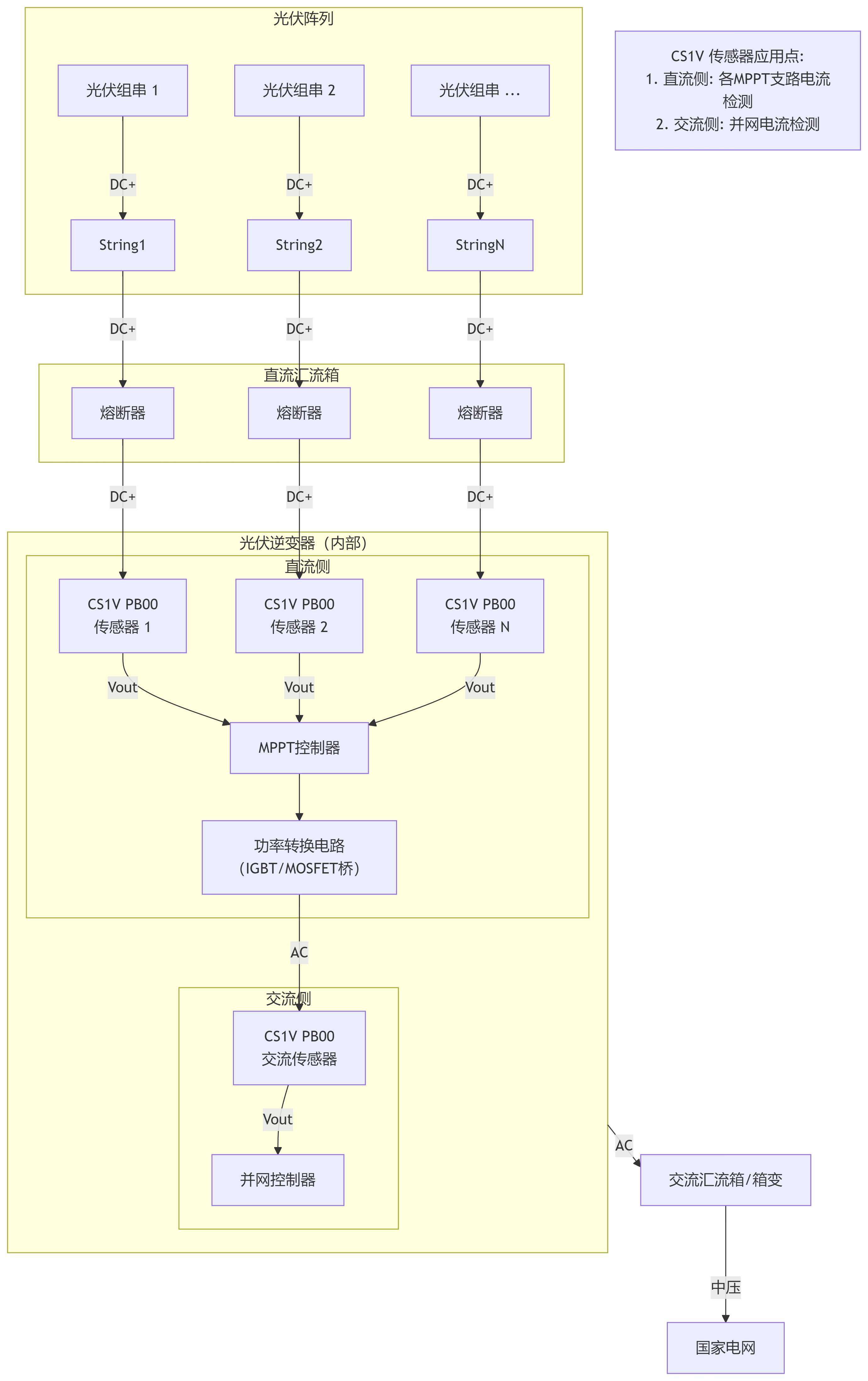 wKgZPGi-nR-AMimUAAlQcBqosX8219.png