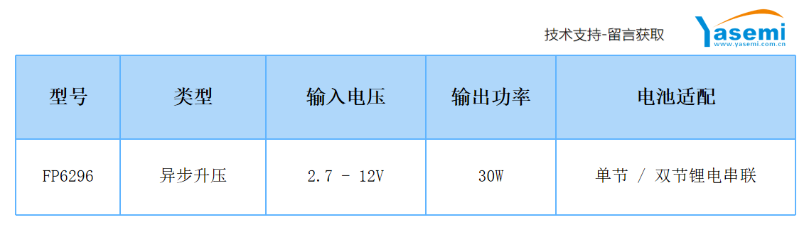 wKgZO2i-eEqADA6IAACFDk30L2s892.png
