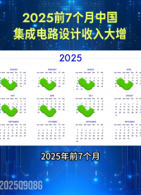 2025年前7月我國集成電路設(shè)計收入突破2500億，同比增長18.5%#人工智能 #集成電路
 