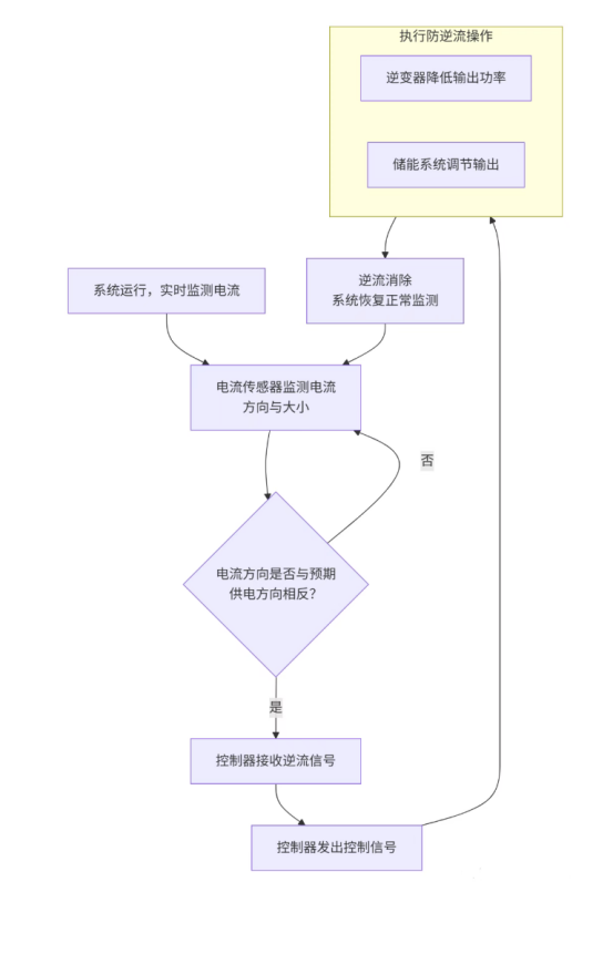 wKgZO2i-h3-Af-dRAB0fR5m-i-g494.png