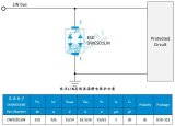 LIN總線端口ESD二極管核心選型要點(diǎn)