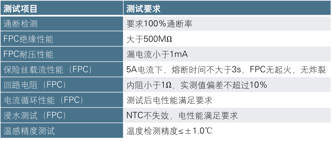 b8e490ae-8a38-11f0-8c8f-92fbcf53809c.png