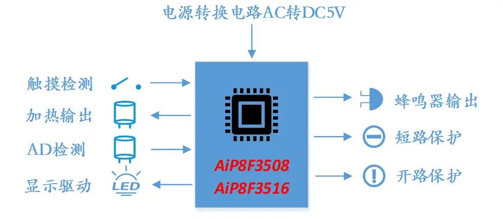 a879c2aa-8a30-11f0-8c8f-92fbcf53809c.jpg